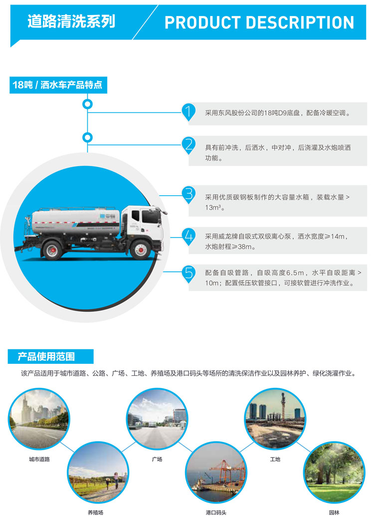 18噸建筑工地灑水車